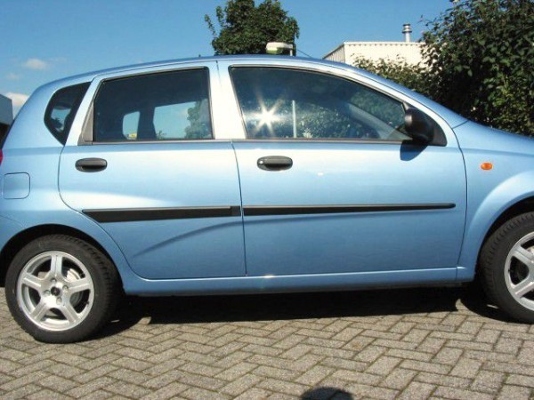 Lišty dverí - Opel Astra III 04R