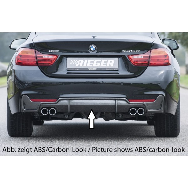 Rieger vložka zadného nárazníka pre BMW rad 4 F32, F33, F36 coupe (3-dver.), gran coupe (5-dver.), kabriolet vr. faceliftu, plast ABS bez povrchovej úpravy, pre dvojité koncovky na oboch stranách 4x76 mm