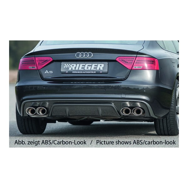 Rieger vložka zadného nárazníka pre Audi A5 S5 B8, B81 Sportback po faceliftu, plast ABS bez povrchovej úpravy, pre dvojité koncovky na oboch stranách 115x85 mm