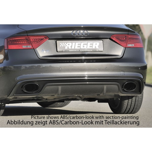 Rieger vložka zadného nárazníka pre Audi A5 S5 B8, B81 Sportback po faceliftu, plast ABS bez povrchovej úpravy, S-Line, pre oválne výfukové deflektory na oboch stranách 185x120 mm