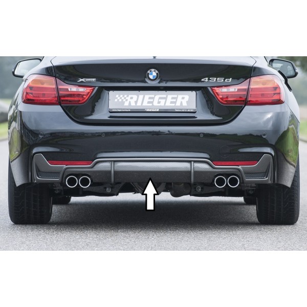 Rieger vložka zadného nárazníka pre BMW rad 4 F32, F33, F36 coupe (3-dver.), gran coupe (5-dver.), kabriolet vr. faceliftu, plast ABS s povrchovou úpravou Carbon-Look, pre dvojité koncovky na oboch stranách 4x76 mm vr. mřížky