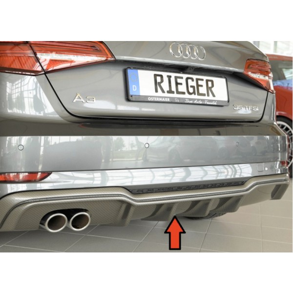 Rieger Tuning vložka zadného nárazníka pre Audi A3 (8V) 3/5-dvere., Facelift, r.v. od 09/2016, Povrc
