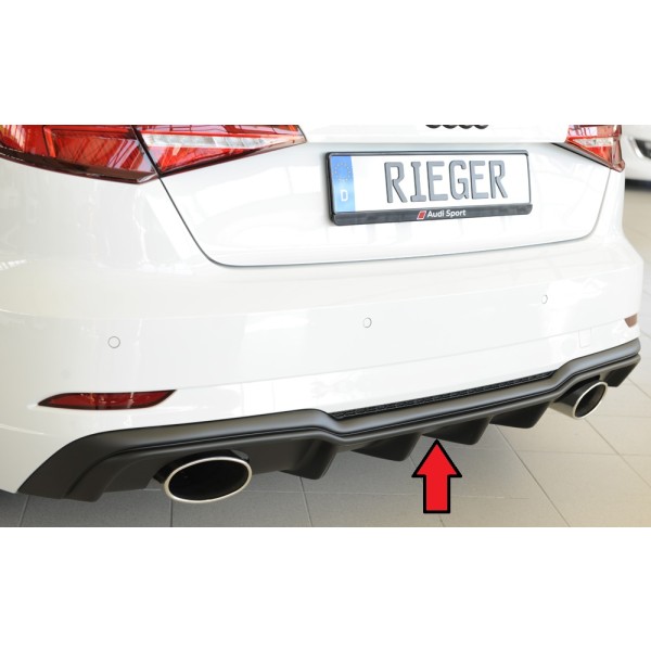 Rieger vložka zadného nárazníka pre Audi A3 8V 3-dver. (hatchback 8V1), 5-dver. (sportback 8VA) po faceliftu, plast ABS bez povrchovej úpravy, pre športové koncovky na oboch stranách 152x95 mm