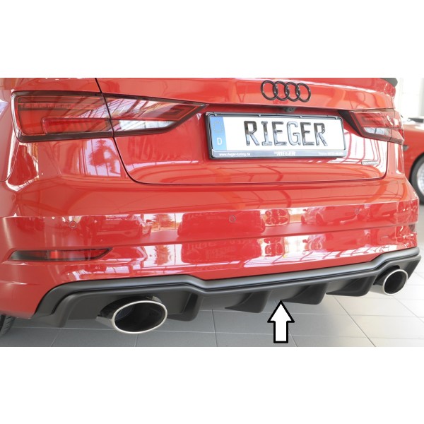 Rieger vložka zadného nárazníka pre Audi A3 S3 8V 3-dver. (convertible 8V7), 5-dver. (sedan 8VS) po faceliftu, plast ABS bez povrchovej úpravy, pre športové koncovky na oboch stranách 152x95 mm