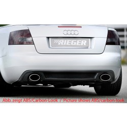 Rieger vložka zadného nárazníka pre Audi A4 8H kabriolet, plast ABS bez povrchovej úpravy, pre športové koncovky na oboch stranách 140x90 mm
