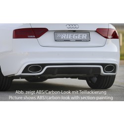 Rieger vložka zadného nárazníka pre Audi A5 B8, B81 kabriolet, kupé po faceliftu, plast ABS bez povrchovej úpravy, S-Line, pre oválne výfukové deflektory na oboch stranách 185x120 mm