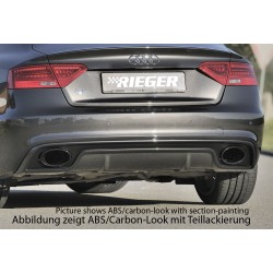 Rieger vložka zadného nárazníka pre Audi A5 B8, B81 Sportback po faceliftu, plast ABS bez povrchovej úpravy, S-Line, pre oválne výfukové deflektory na oboch stranách 185x120 mm