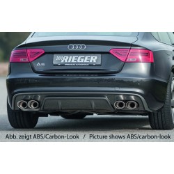 Rieger vložka zadného nárazníka pre Audi A5 S5 B8, B81 Sportback po faceliftu, plast ABS lakovaný do čiernej lesklej farby, pre dvojité koncovky na oboch stranách 115x85 mm