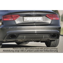 Rieger vložka zadného nárazníka pre Audi A5 S5 B8, B81 Sportback po faceliftu, plast ABS lakovaný do čiernej lesklej farby, S-Line, pre oválne výfukové deflektory na oboch stranách 185x120 mm