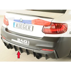 Rieger vložka zadného nárazníka pre BMW rad 2 F23 kabriolet, plast ABS bez povrchovej úpravy