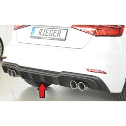 Rieger vložka zadného nárazníka pre Audi A3 8V 3-dver. (hatchback 8V1), 5-dver. (sportback 8VA) po faceliftu, plast ABS bez povrchovej úpravy, pre dvojité koncovky na oboch stranách 4x90 mm
