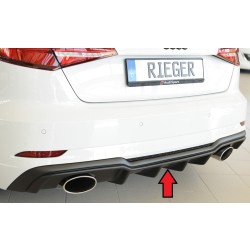 Rieger vložka zadného nárazníka pre Audi A3 8V 3-dver. (hatchback 8V1), 5-dver. (sportback 8VA) po faceliftu, plast ABS bez povrchovej úpravy, pre športové koncovky na oboch stranách 152x95 mm
