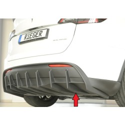 Rieger vložka zadného nárazníka pre Tesla Model Y 003, plast ABS bez povrchovej úpravy, bez tažného zařízení