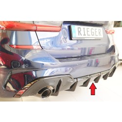 Rieger vložka zadného nárazníka pre BMW rad 3 G21 touring, plast ABS lakovaný do čiernej lesklej farby